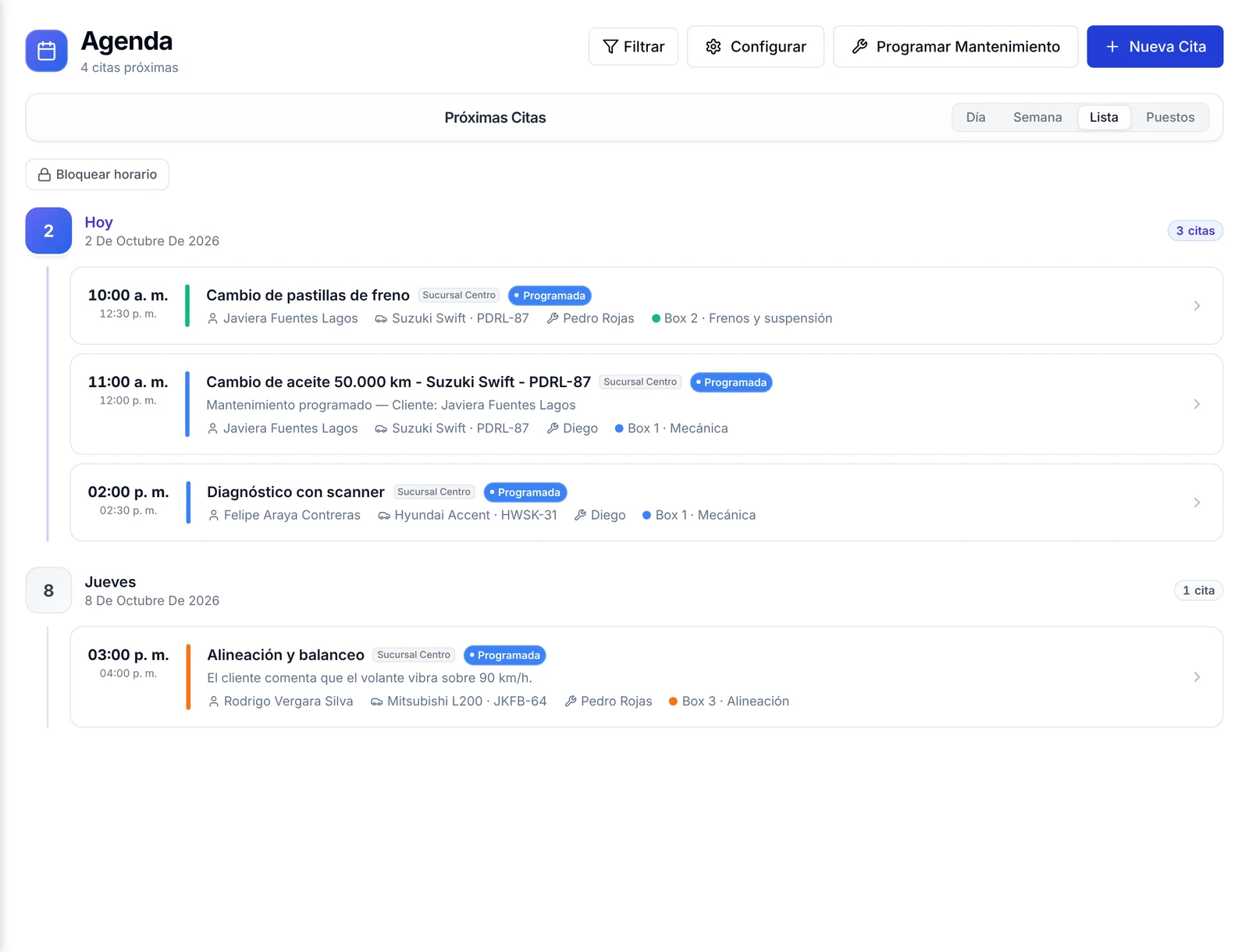 Vista Lista de la Agenda con las próximas citas agrupadas por día y su estado