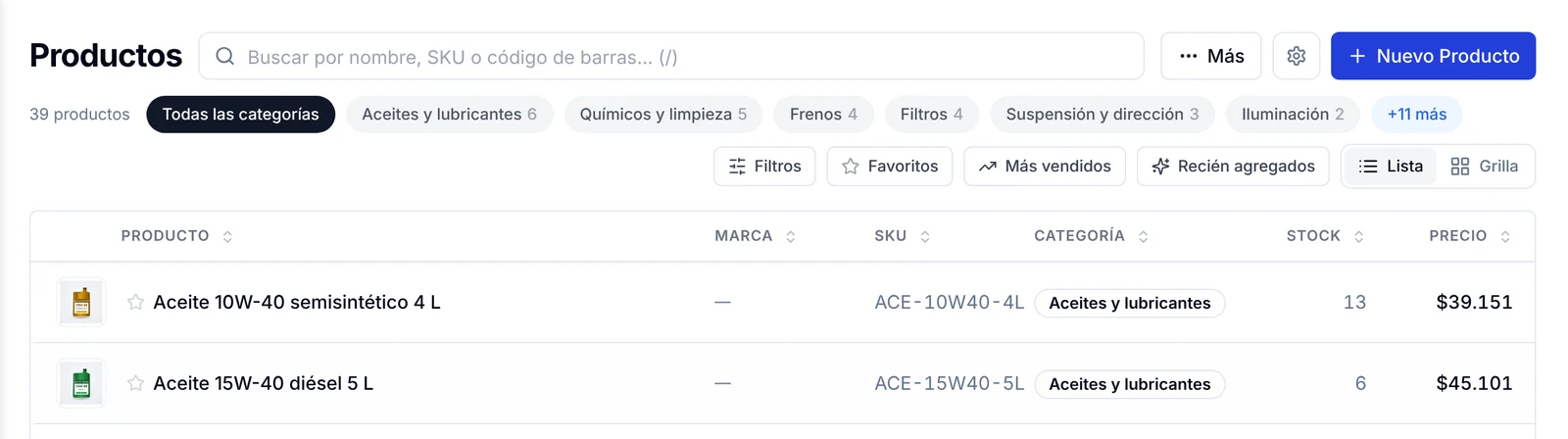 Parte superior de la pantalla Productos con el botón Nuevo Producto