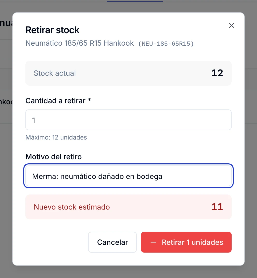 Ventana Retirar stock con cantidad a retirar, motivo y nuevo stock estimado