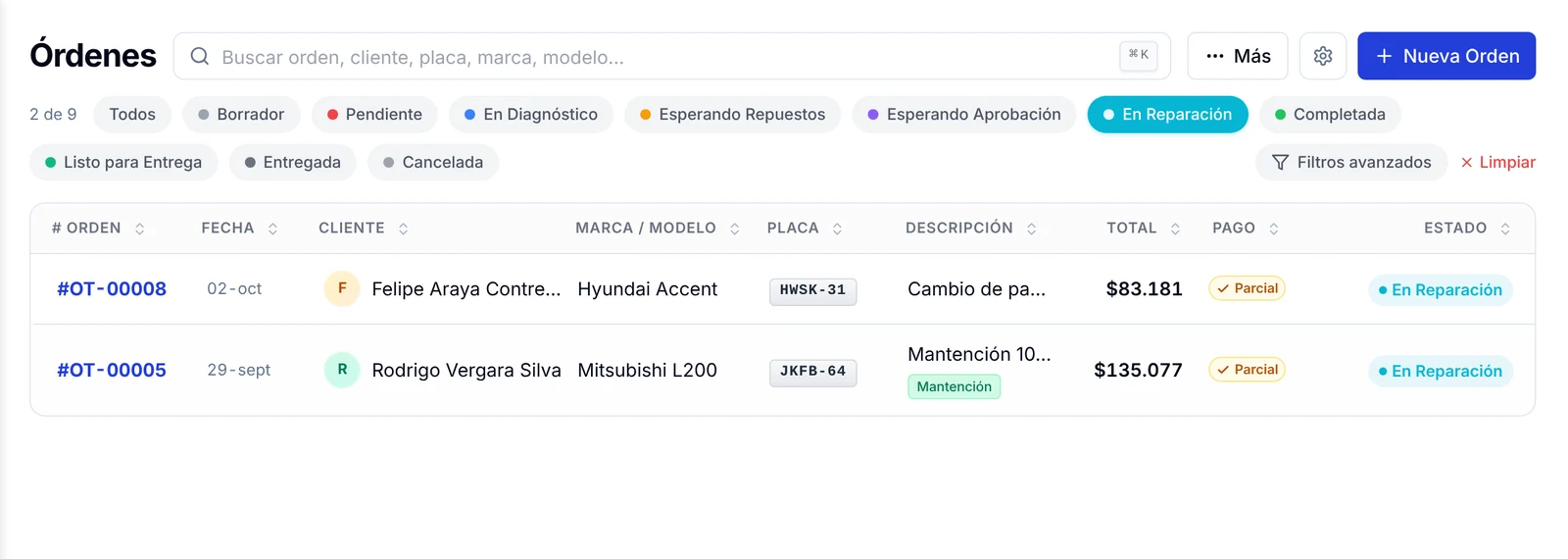 Lista de órdenes filtrada por el estado En Reparación