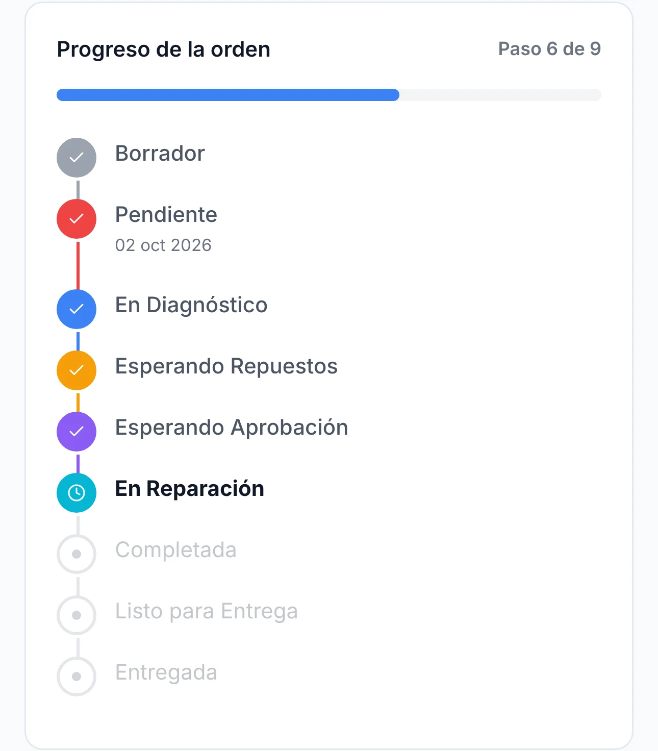Página de seguimiento que ve el cliente en el celular: la orden va en el paso 6 de 9, En Reparación