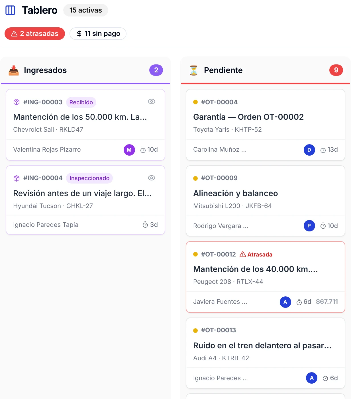 Tablero de órdenes del taller con 15 activas, 2 atrasadas y 11 sin pago, ordenadas por estado