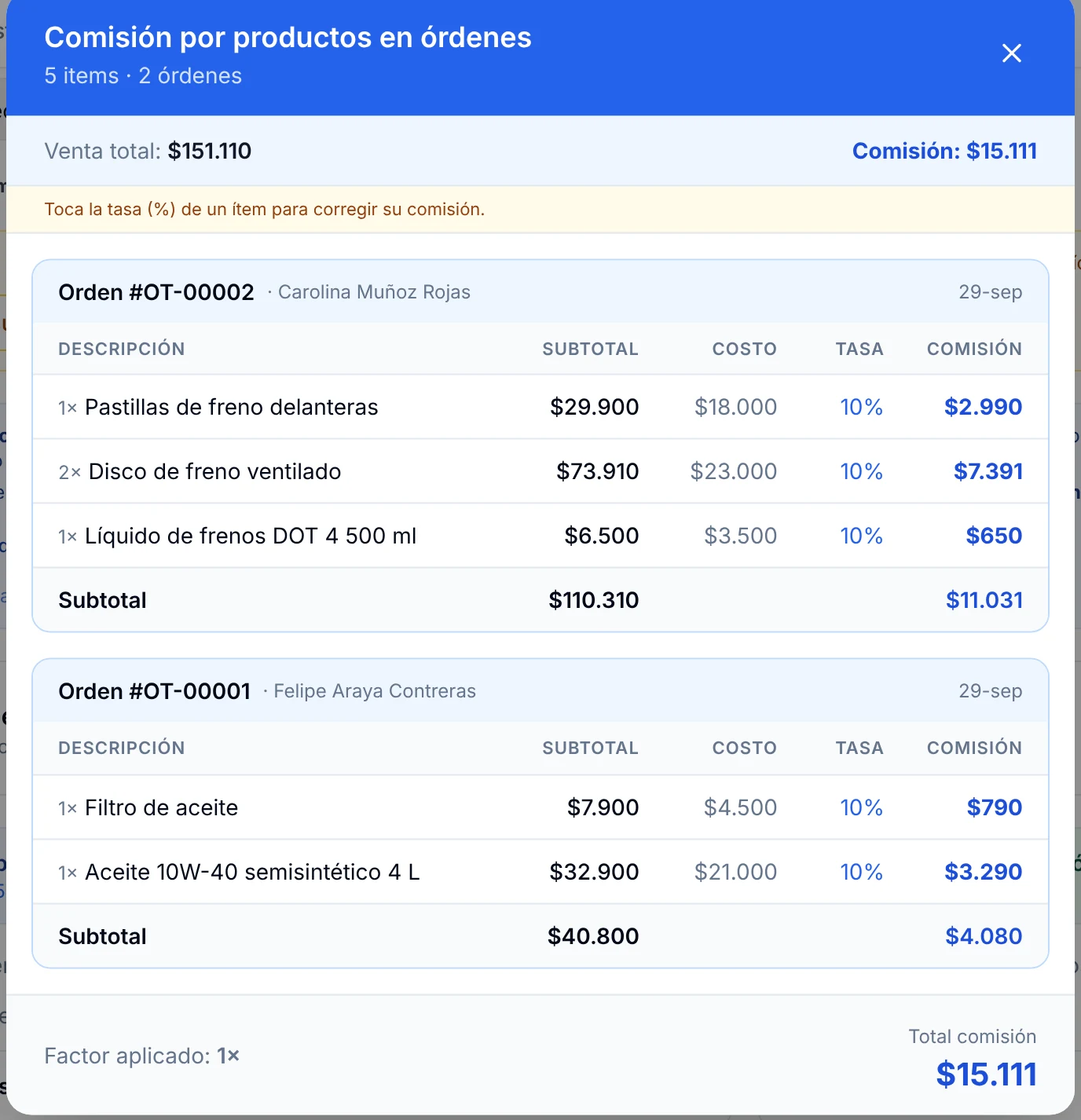 Detalle de la comisión por productos, con cada orden, sus ítems, la tasa y la comisión