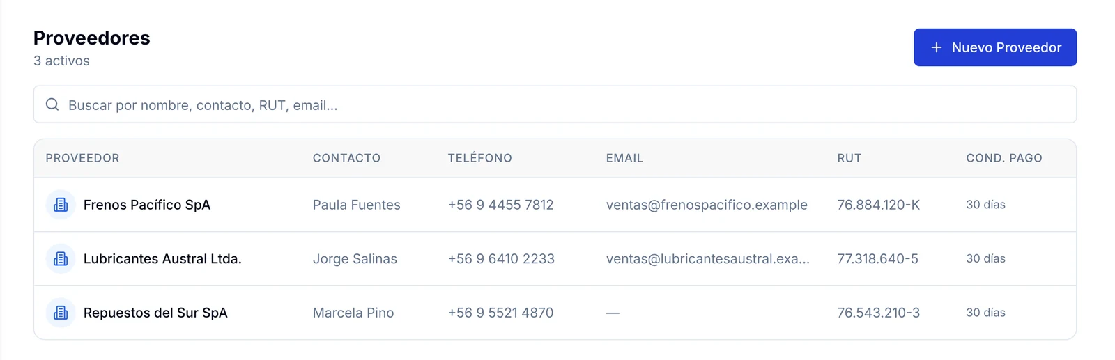 Lista de proveedores en Administración, Inventario, con el botón Nuevo Proveedor