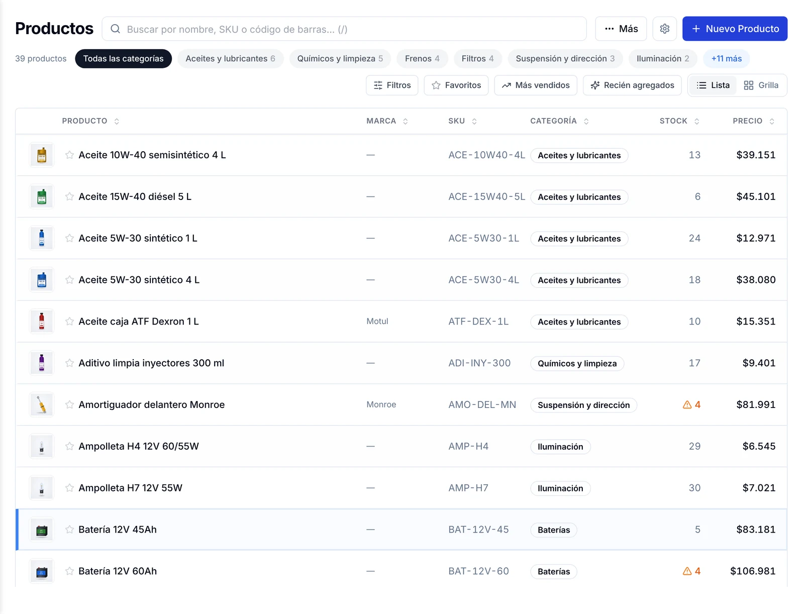 Lista de productos con la columna Stock y un triángulo de alerta en los repuestos bajo el mínimo