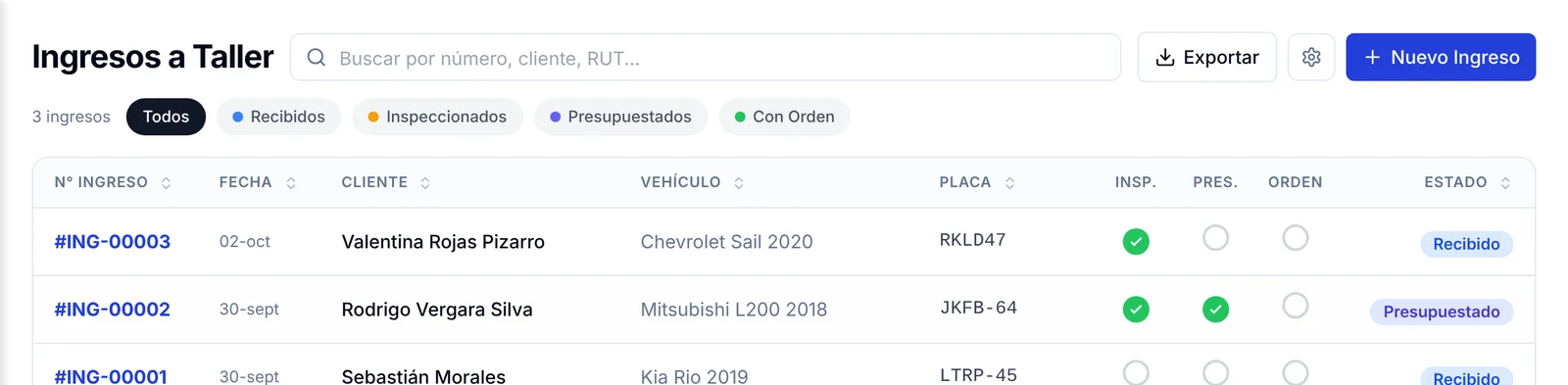 Pantalla Ingresos a Taller con el botón Nuevo Ingreso arriba a la derecha