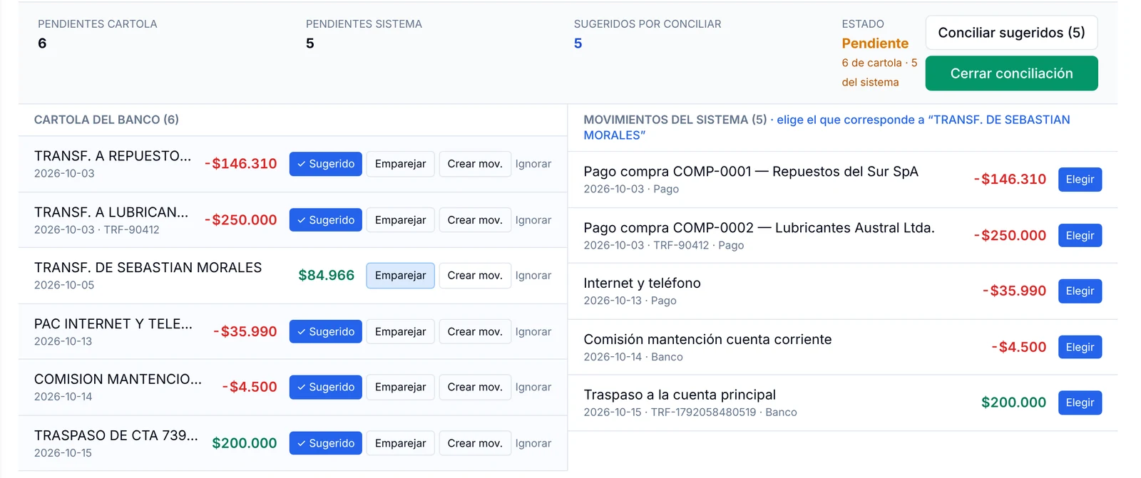 Conciliación con cinco líneas sugeridas y la línea de un abono de cliente en modo emparejar, con botones Elegir en los movimientos del sistema