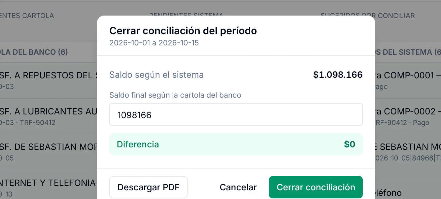 Ventana Cerrar conciliación del período con saldo según el sistema, saldo final de la cartola y diferencia de cero pesos