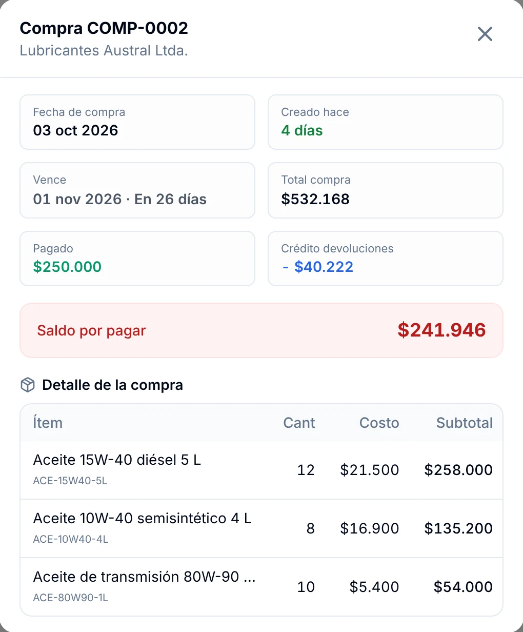 Detalle de una compra con vencimiento, pagos, crédito por devoluciones y saldo por pagar