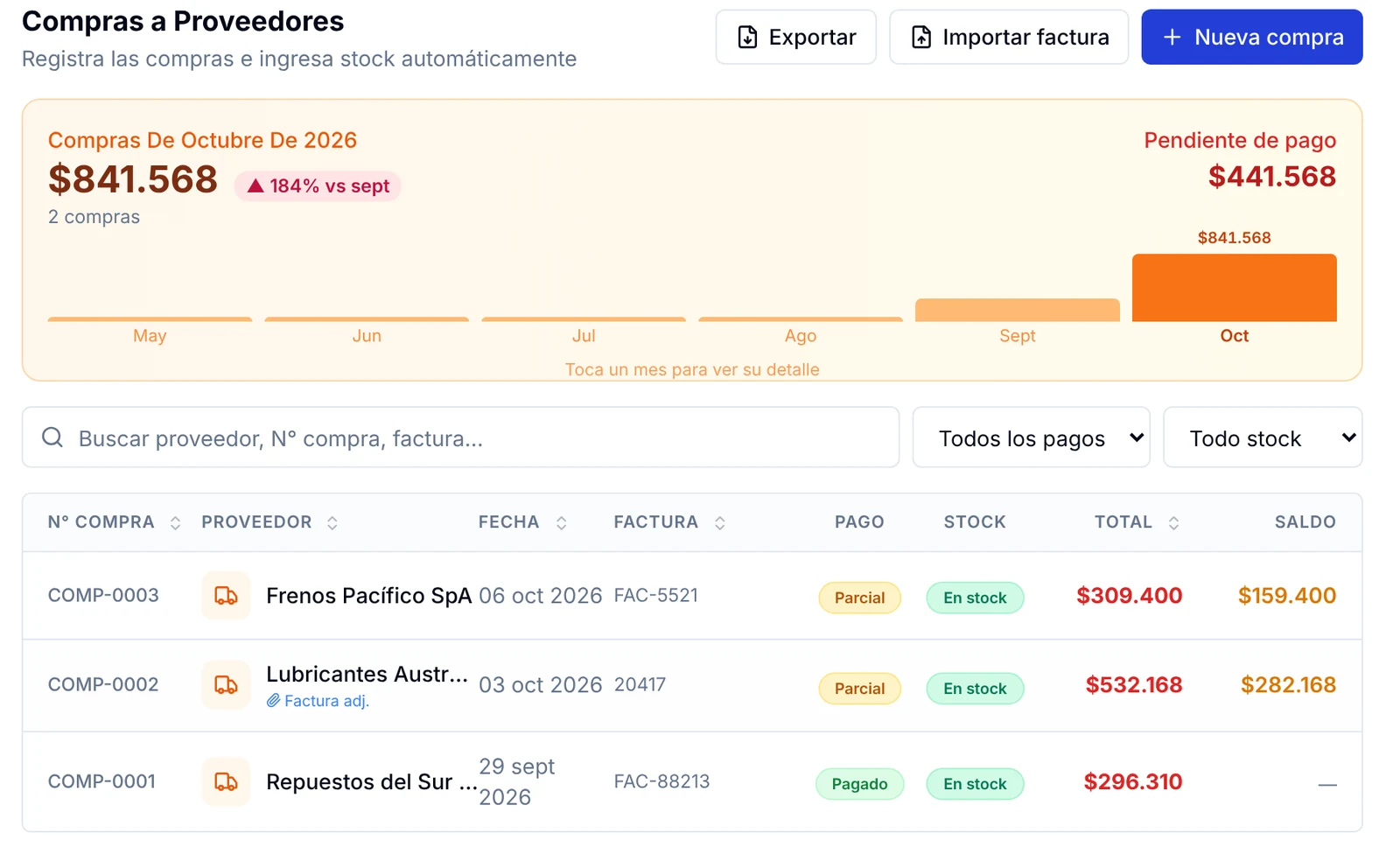 Lista de Compras a Proveedores con el estado de pago, el total y el saldo de cada factura