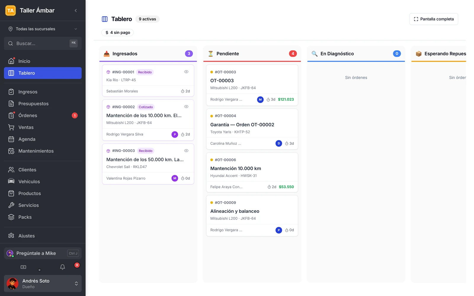 Tablero con columnas Ingresados, Pendiente y En Diagnóstico y tarjetas de cada trabajo
