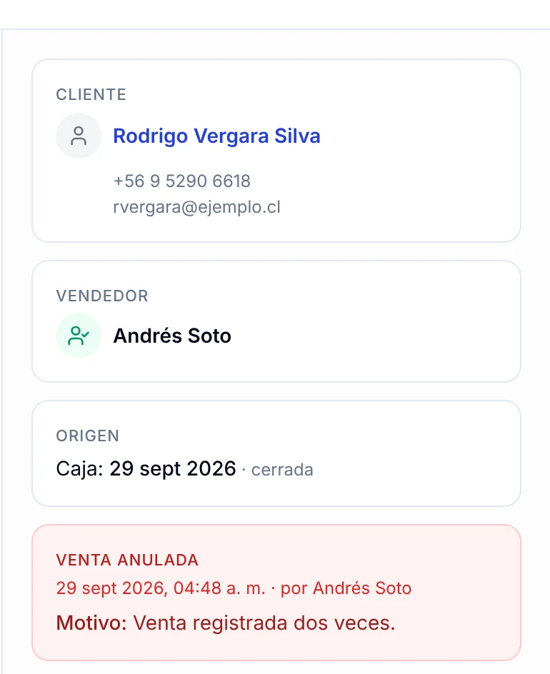 Bloque Venta anulada en el detalle de una venta, con la fecha, el usuario y el motivo de la anulación