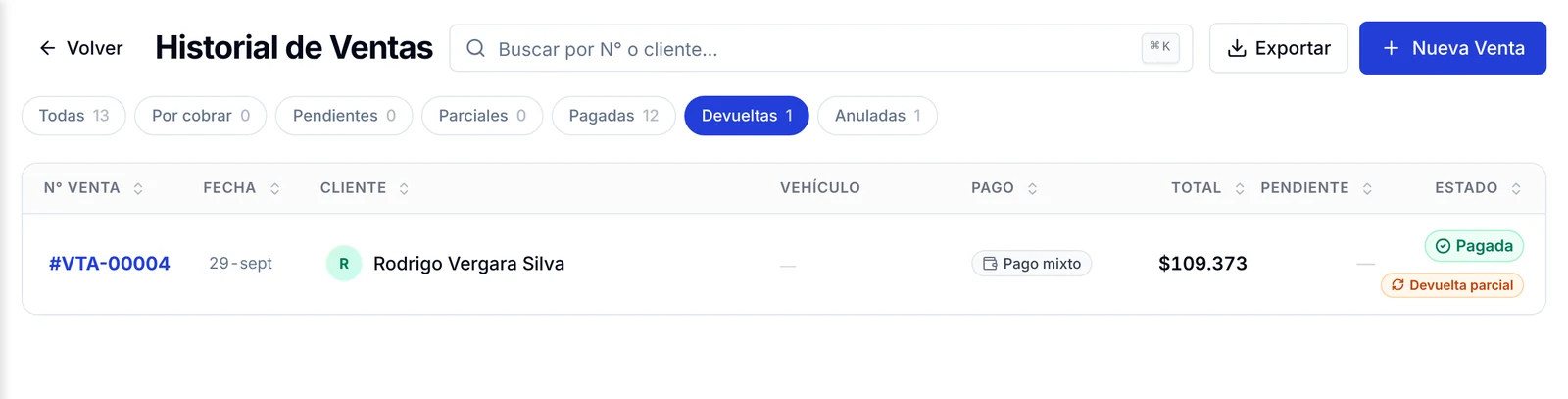 Historial de Ventas filtrado por la pestaña Devueltas, con una venta en estado Pagada y Devuelta parcial