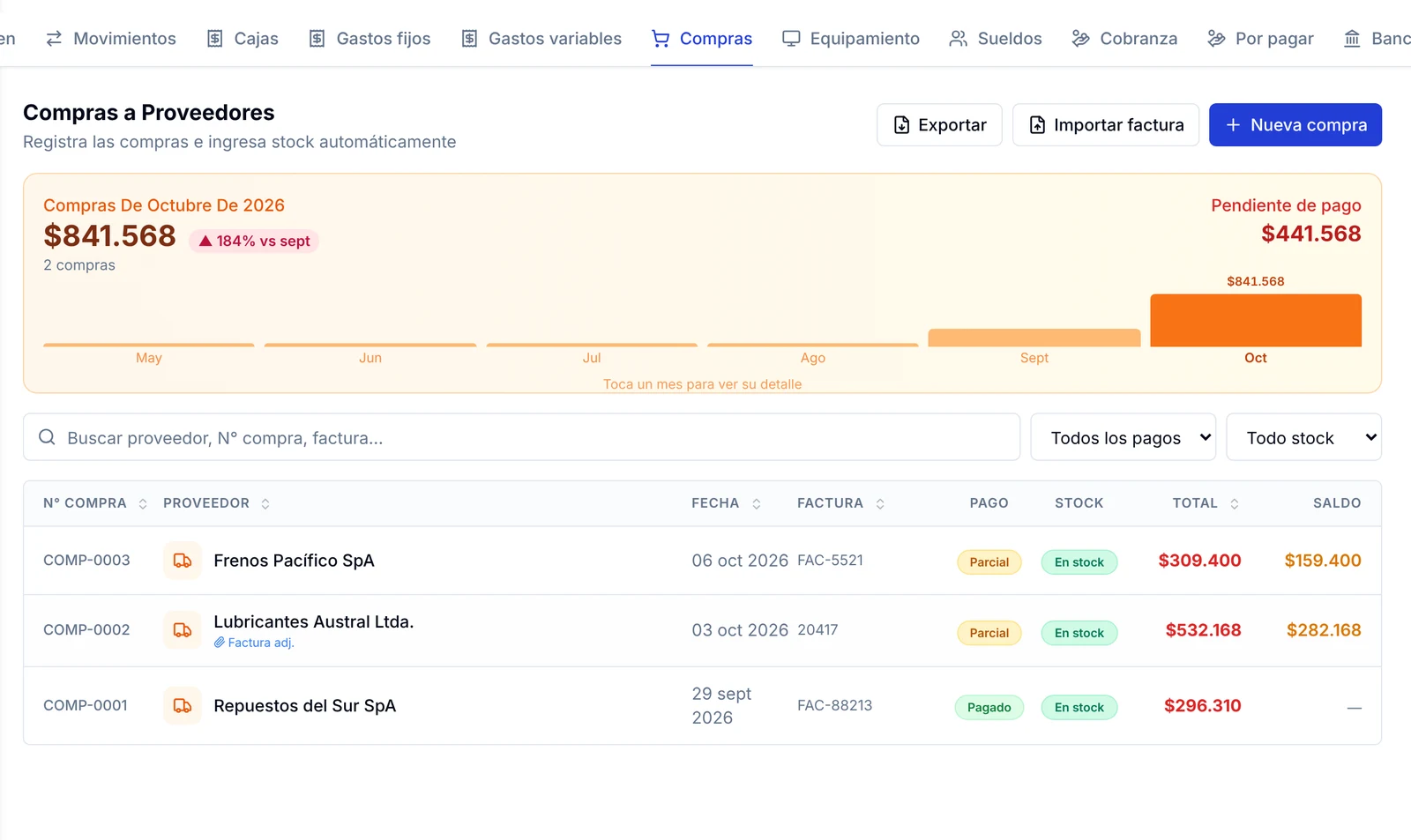 Lista de compras a proveedores en Administración, Finanzas, Compras, con tres compras del mes
