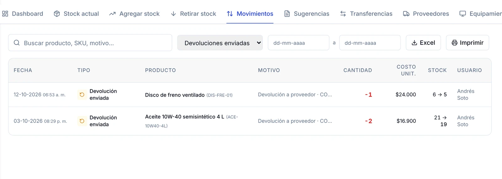 Movimientos de inventario filtrados por Devoluciones enviadas, con la salida del disco de freno