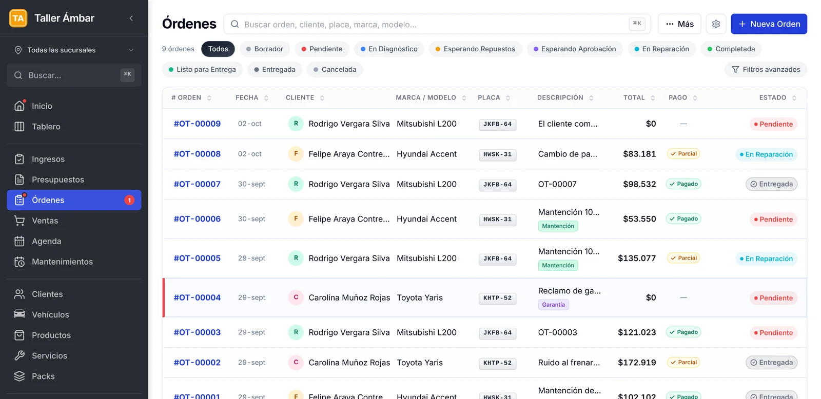 Lista de órdenes con buscador, botones de estado y columnas de cliente, vehículo, total, pago y estado