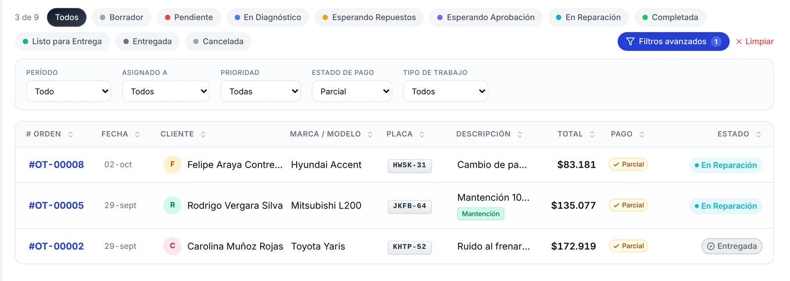 Filtro por estado de pago Parcial con las órdenes que aún tienen saldo