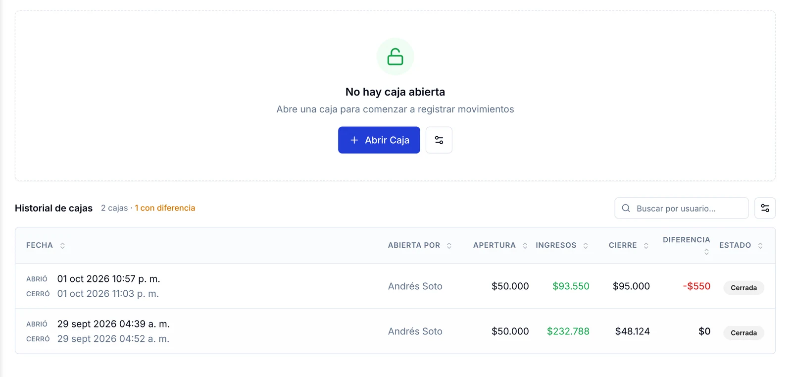 Pestaña Cajas con el botón Abrir Caja y el historial de cajas con apertura, ingresos, cierre y diferencia