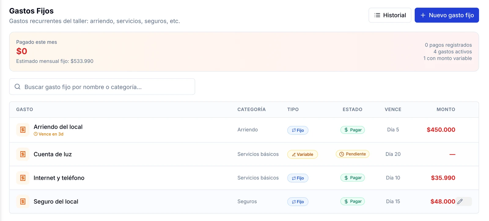 Lista de gastos fijos con categoría, tipo, estado de pago, día de vencimiento y monto