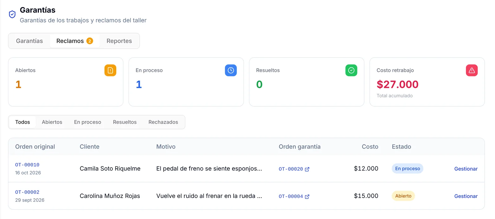 Pestaña Reclamos con un reclamo en proceso y otro abierto, sus órdenes de garantía y el costo de retrabajo