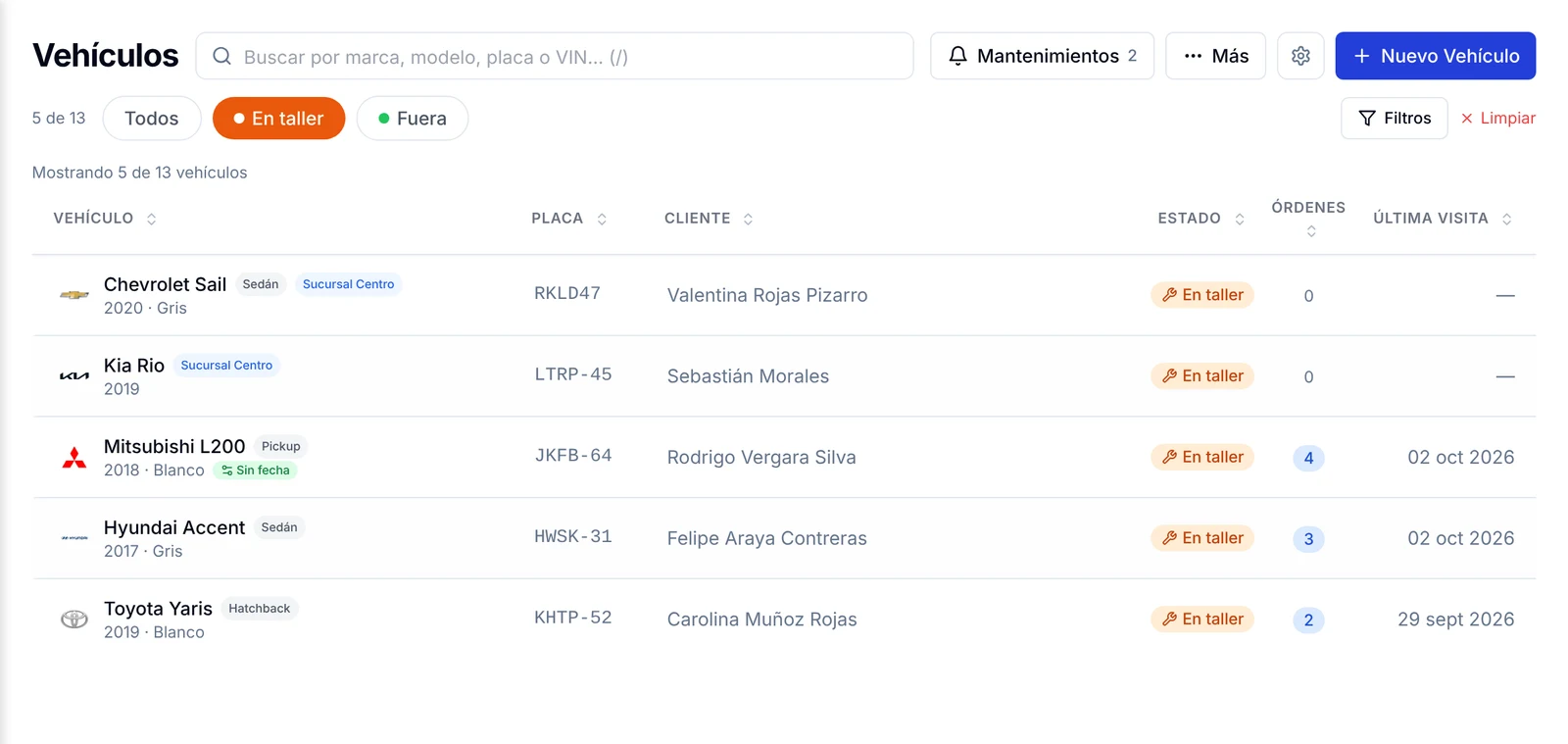 Filtro En taller aplicado en la lista de vehículos
