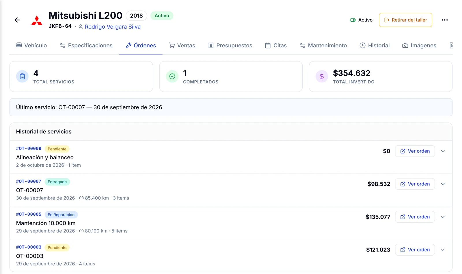 Pestaña Órdenes de un vehículo con el historial de servicios y sus totales