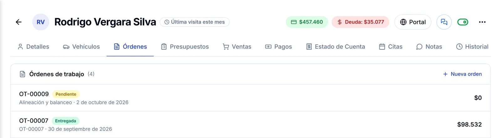 Pestaña Órdenes de la ficha del cliente con sus órdenes de trabajo