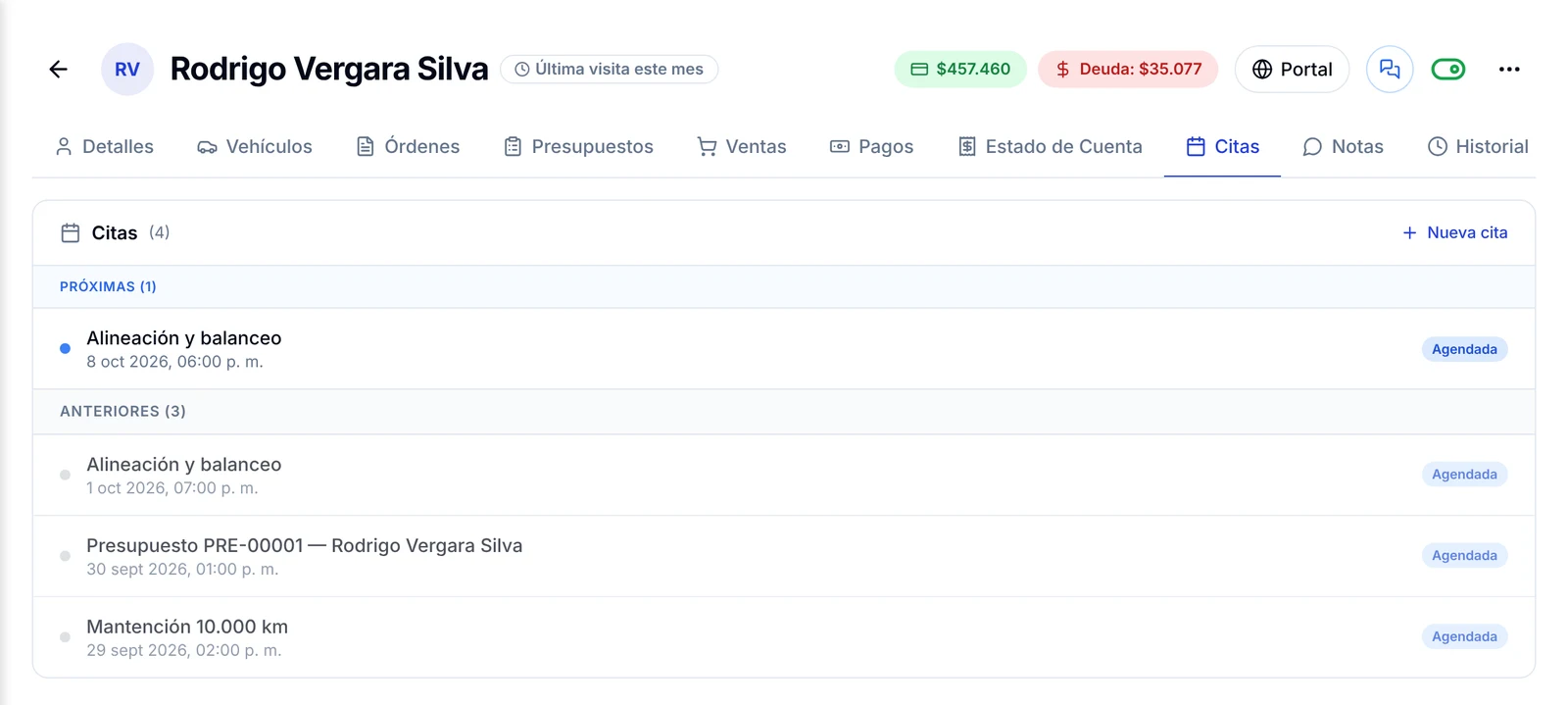 Pestaña Citas con las citas próximas y anteriores del cliente