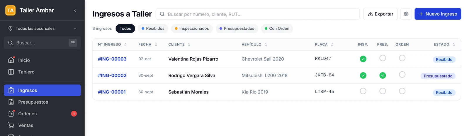 Pantalla Ingresos a Taller con el buscador, las pestañas de etapa y la tabla de ingresos