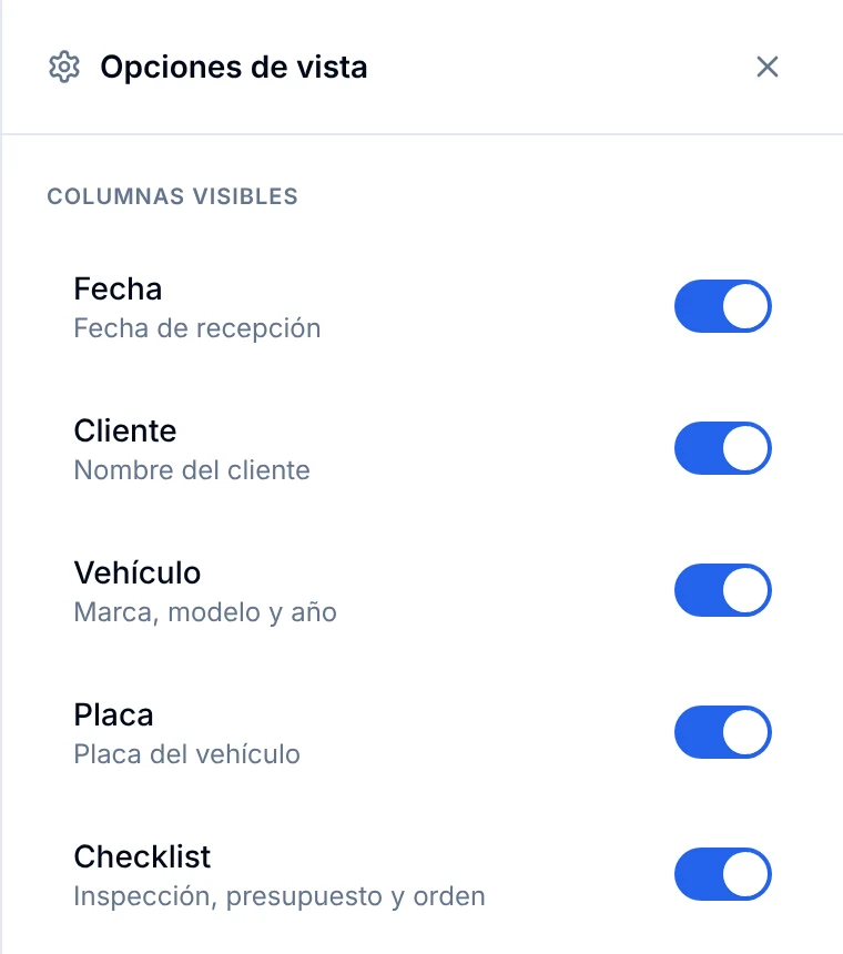 Panel Opciones de vista con los interruptores de las columnas visibles
