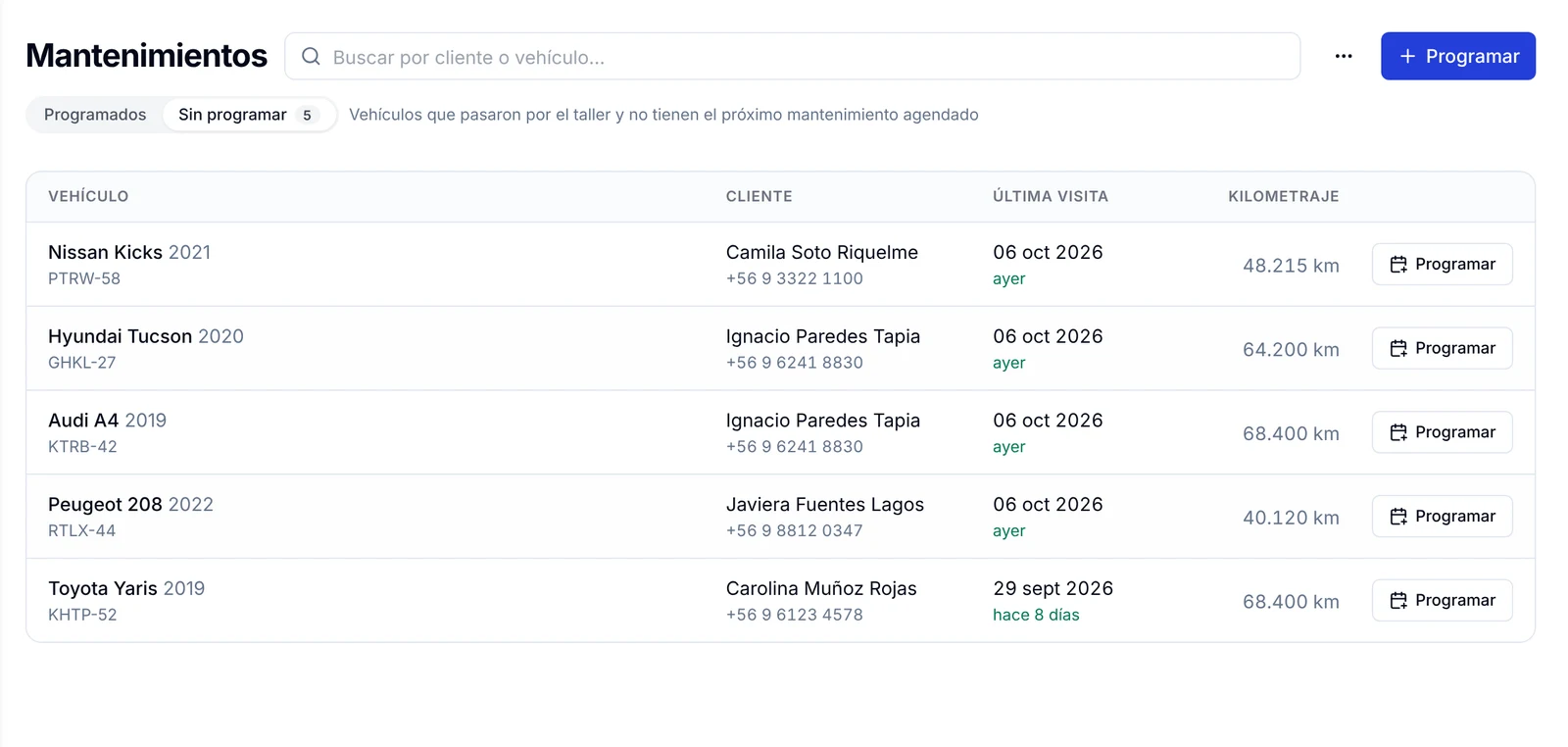 Pestaña Sin programar con los vehículos que no tienen un próximo mantenimiento