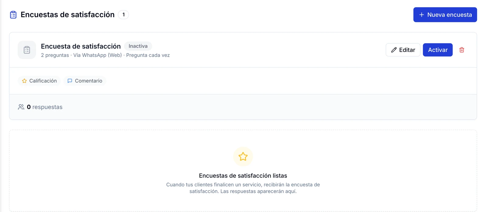 Sección Encuestas de satisfacción con una encuesta inactiva, los botones Editar y Activar y el contador de respuestas