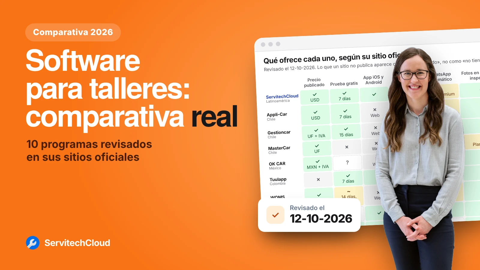 Mejores software para talleres en 2026: comparativa real