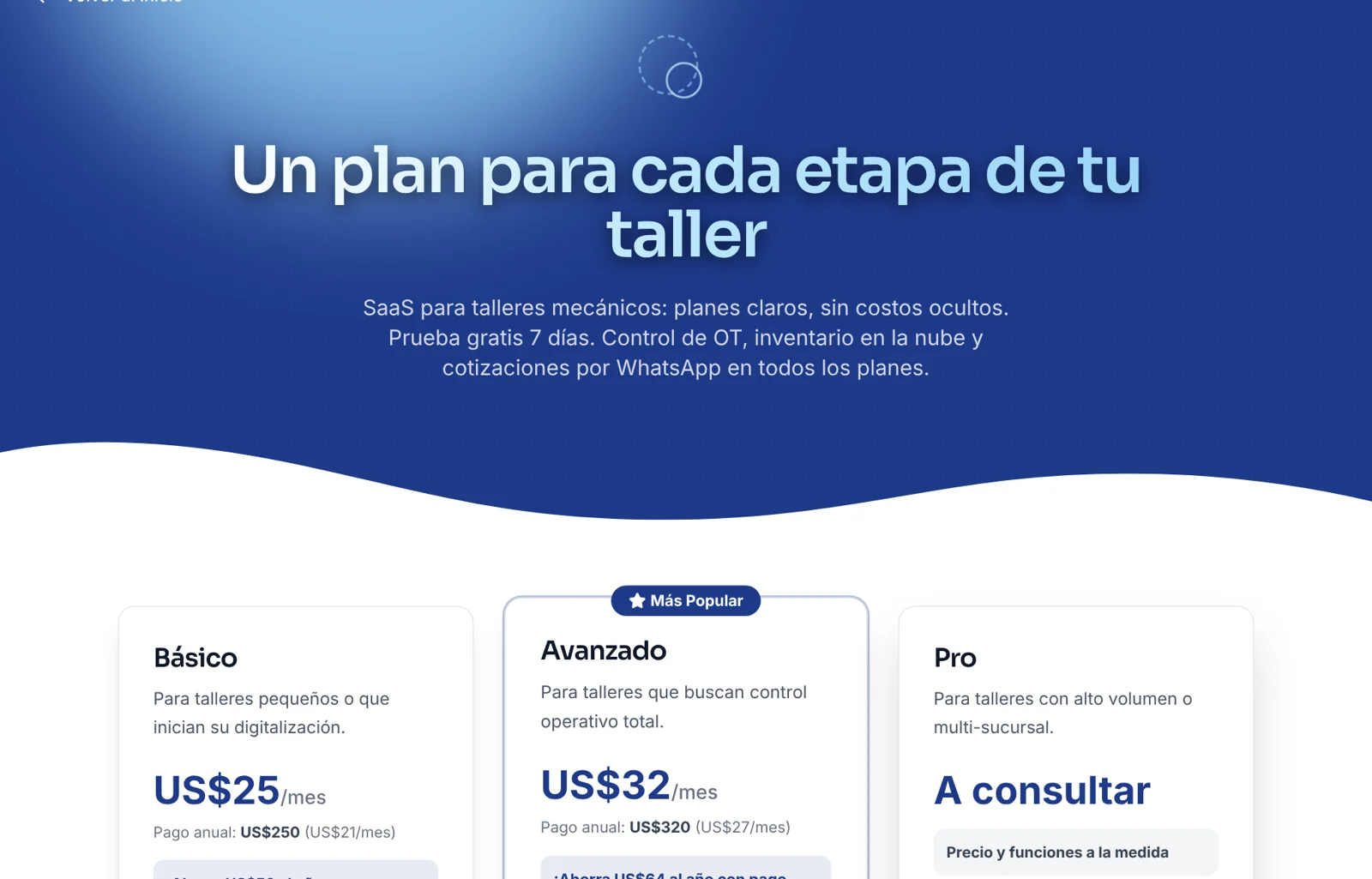 Página de precios de Appli-Car el 12-10-2026: planes Básico, Avanzado y Pro