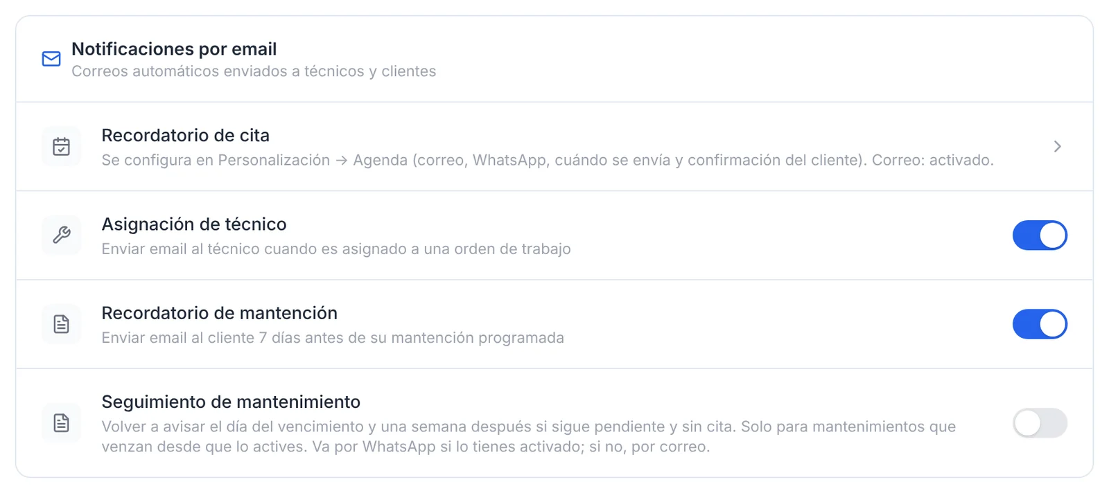 Tarjeta Notificaciones por email con Recordatorio de cita, Asignación de técnico, Recordatorio de mantención y Seguimiento de mantenimiento