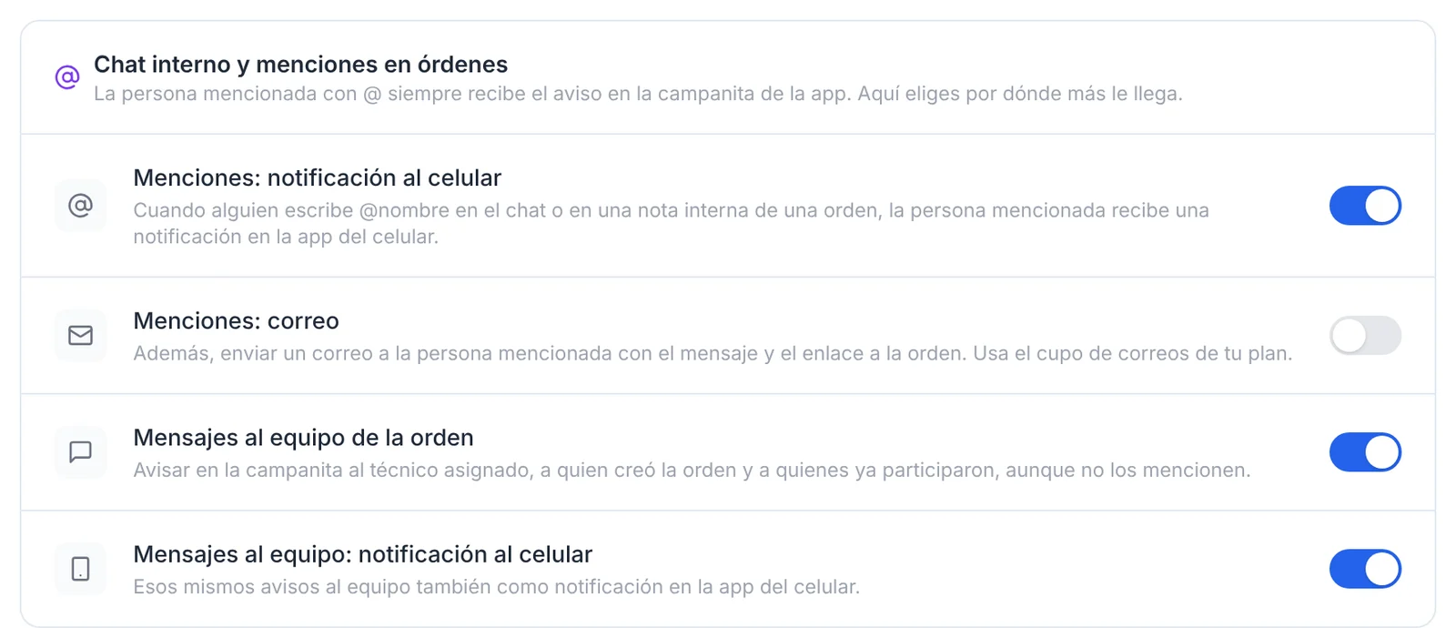 Tarjeta Chat interno y menciones en órdenes con sus cuatro interruptores