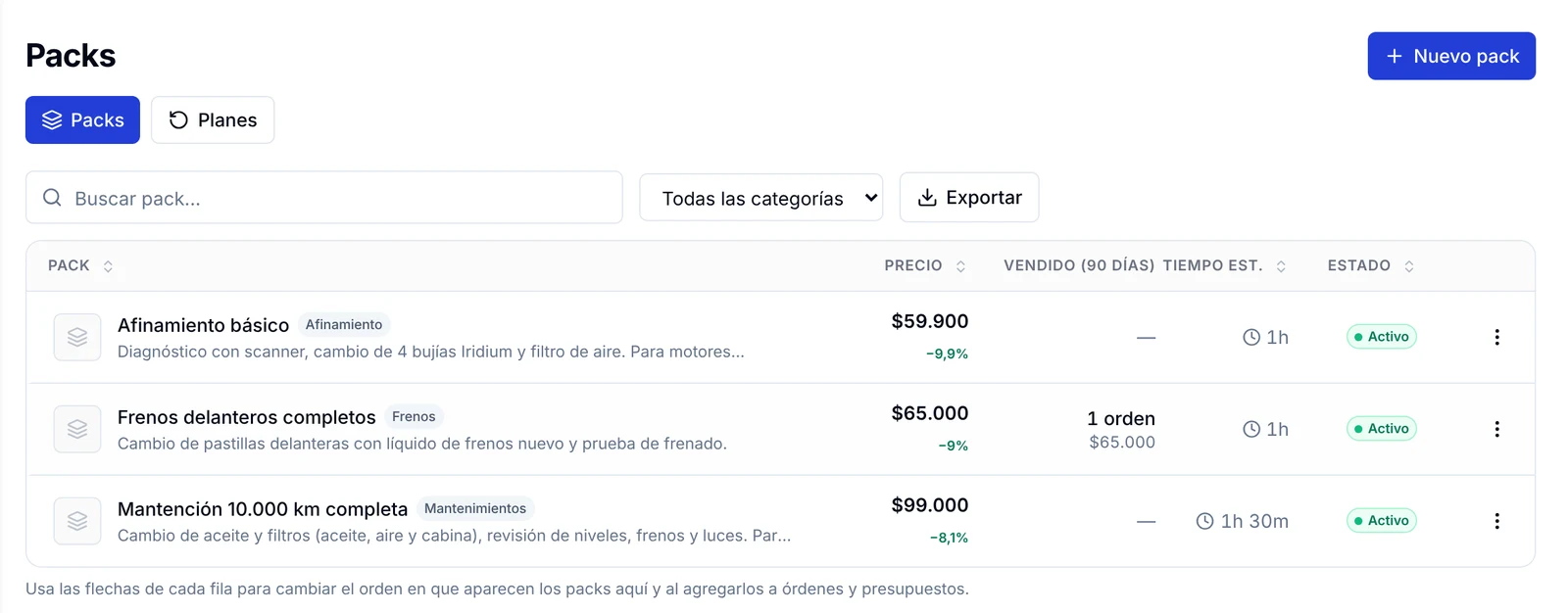 Lista de packs del taller con precio, ahorro, ventas de los últimos 90 días, tiempo estimado y estado