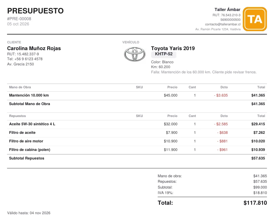 PDF del presupuesto con el paquete de mantenimiento: mano de obra y repuestos con descuento por ítem y total con IVA