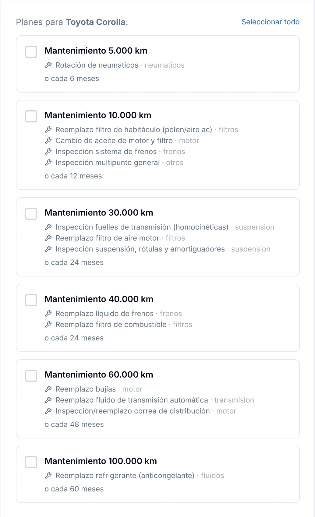 Intervalos del plan de mantenimiento por kilometraje de un Toyota Corolla, de 5.000 a 100.000 km, listos para importar