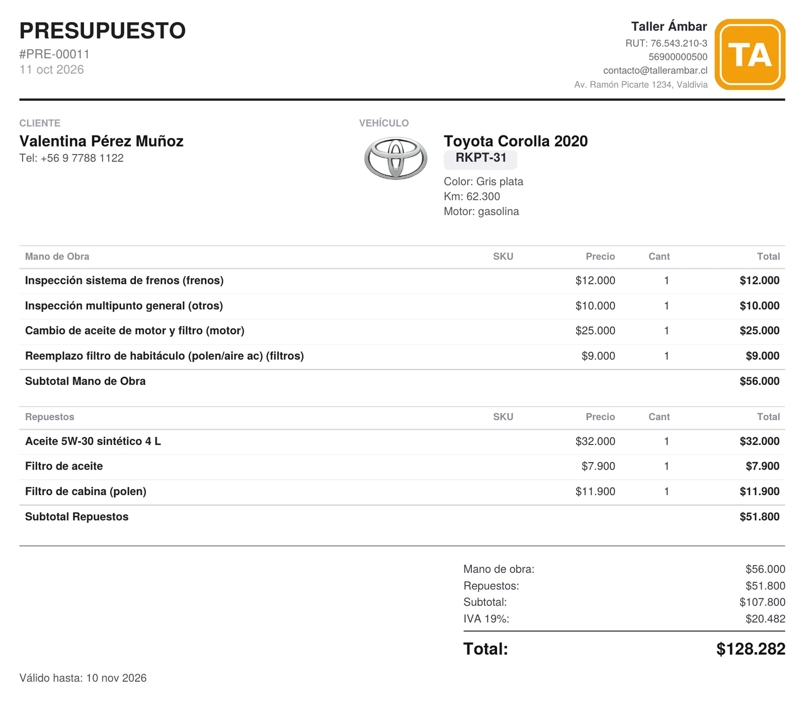 Presupuesto en PDF de un mantenimiento de 10.000 km con mano de obra, repuestos, IVA y total