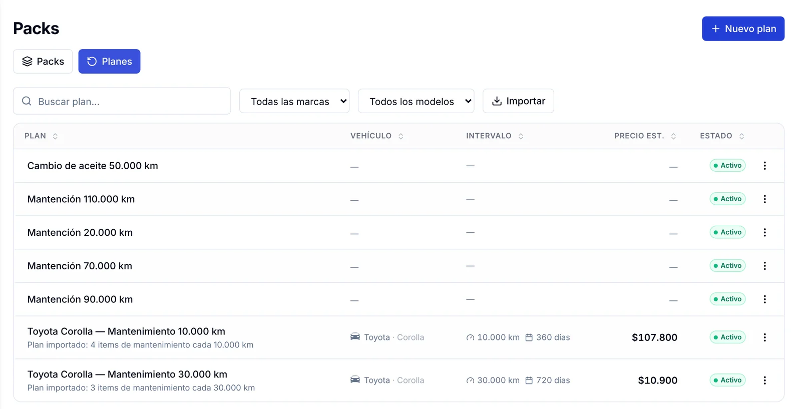 Pestaña Planes del menú Packs con la lista de planes de mantenimiento, sus vehículos, intervalos y precios estimados