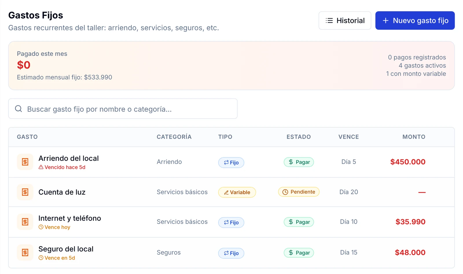Lista de Gastos fijos en ServitechCloud con el estimado mensual fijo, primer dato para calcular el punto de equilibrio del taller