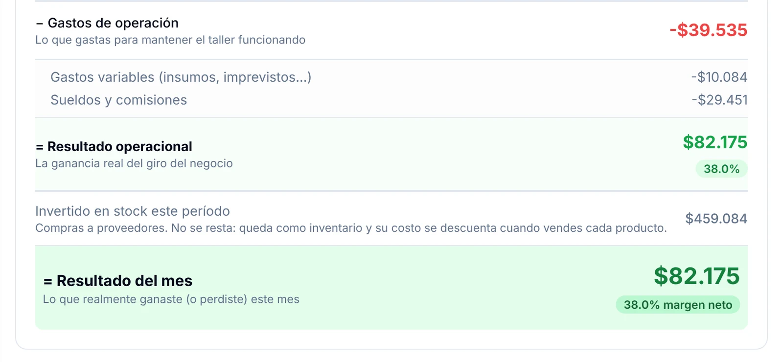 Gastos de operación, resultado operacional y resultado del mes en la vista Rentabilidad