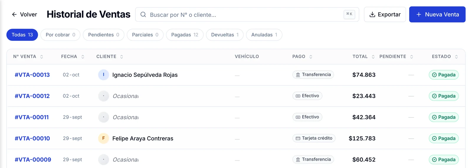 Historial de Ventas con las pestañas de estado y la tabla con número, fecha, cliente, forma de pago, total y estado