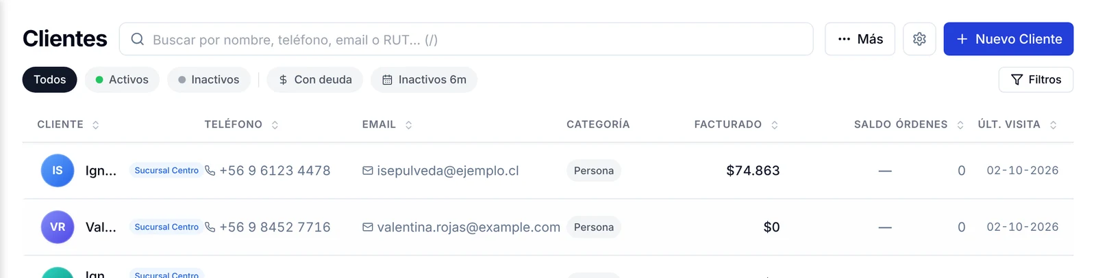 Lista de clientes con el botón Nuevo Cliente arriba a la derecha