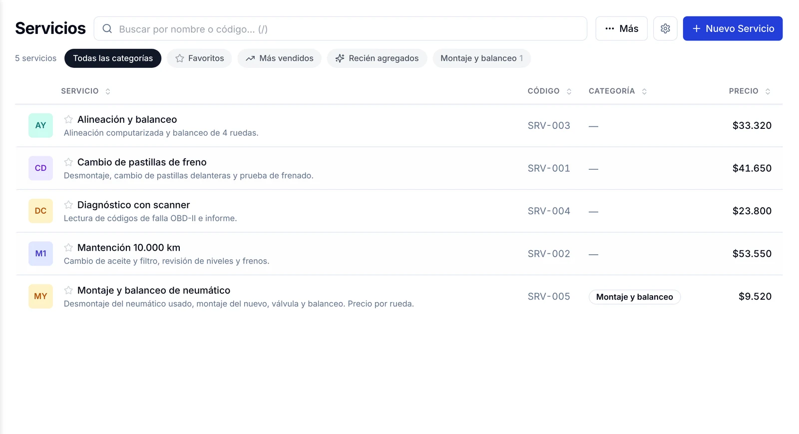 Lista de Servicios con el nuevo servicio, su código, categoría y precio