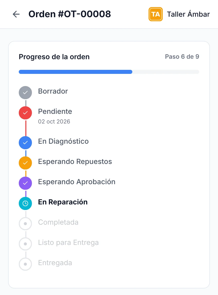 Estado de la reparación en el celular del cliente: progreso de la orden con las etapas y En Reparación como paso actual