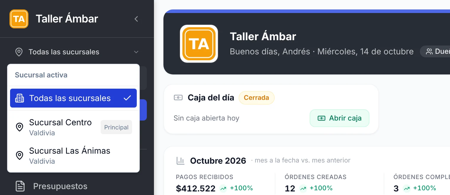 Menú lateral con el selector abierto: Sucursal activa, con las opciones Todas las sucursales, Sucursal Centro, marcada como Principal, y Sucursal Las Ánimas