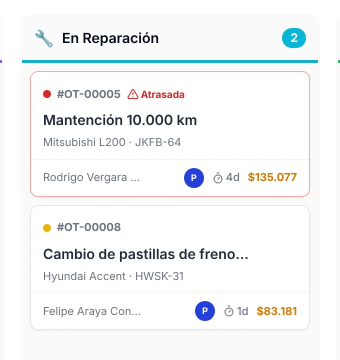 Columna En Reparación con una tarjeta marcada como Atrasada y montos en naranja