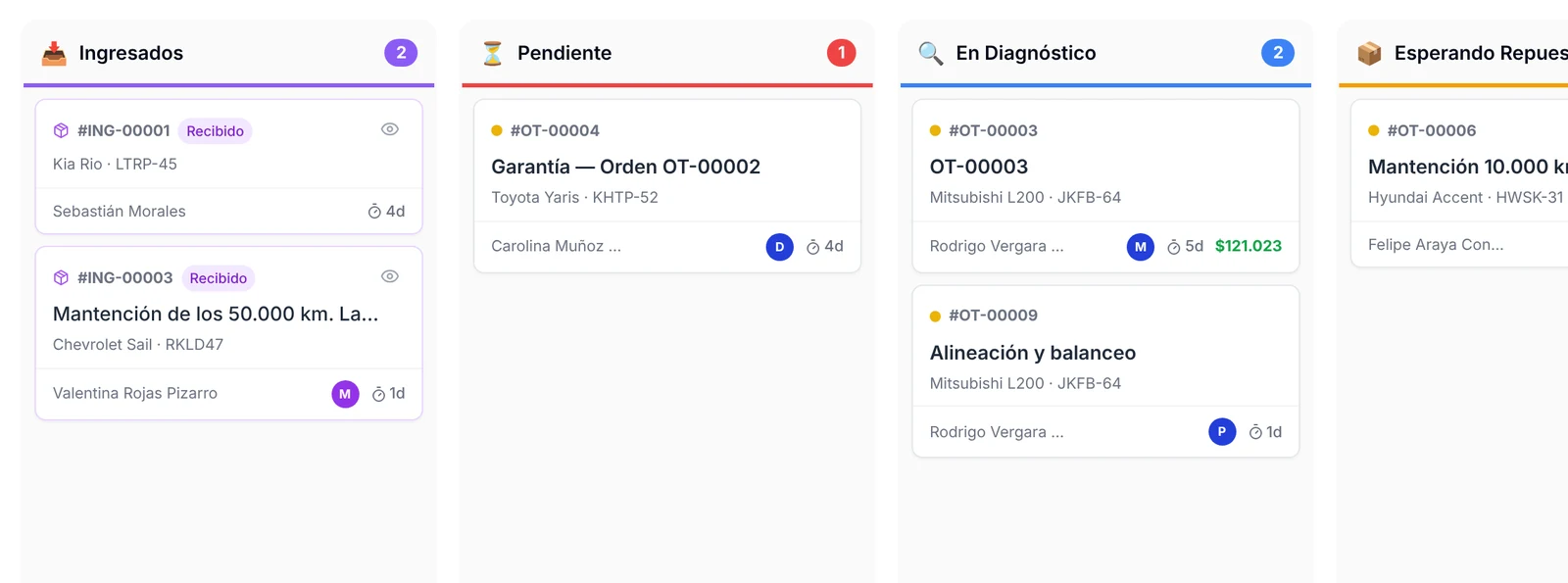 La orden ya aparece en la columna En Diagnóstico y los contadores cambiaron